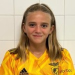 Clara Batoréu